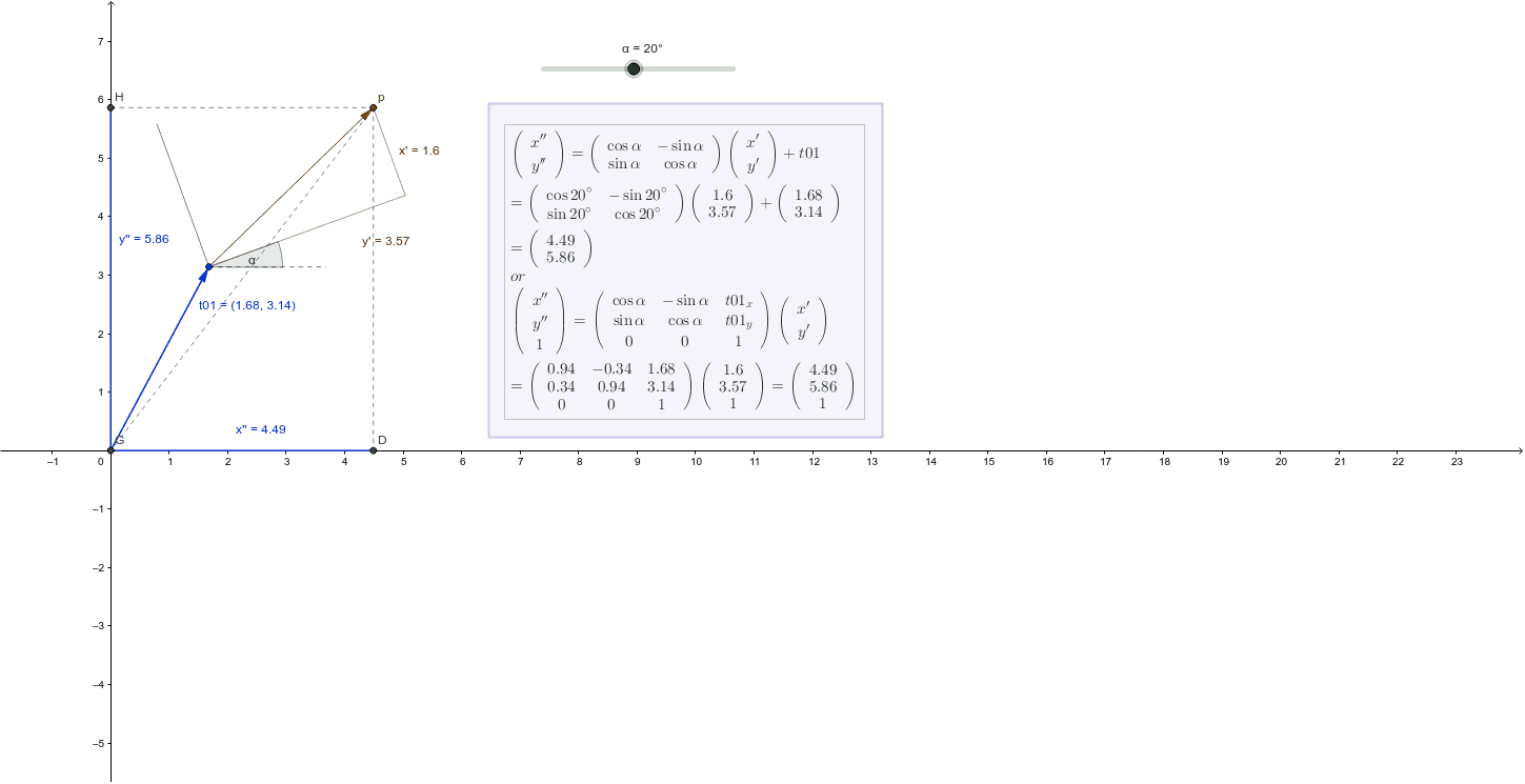 GeoGebra Applet