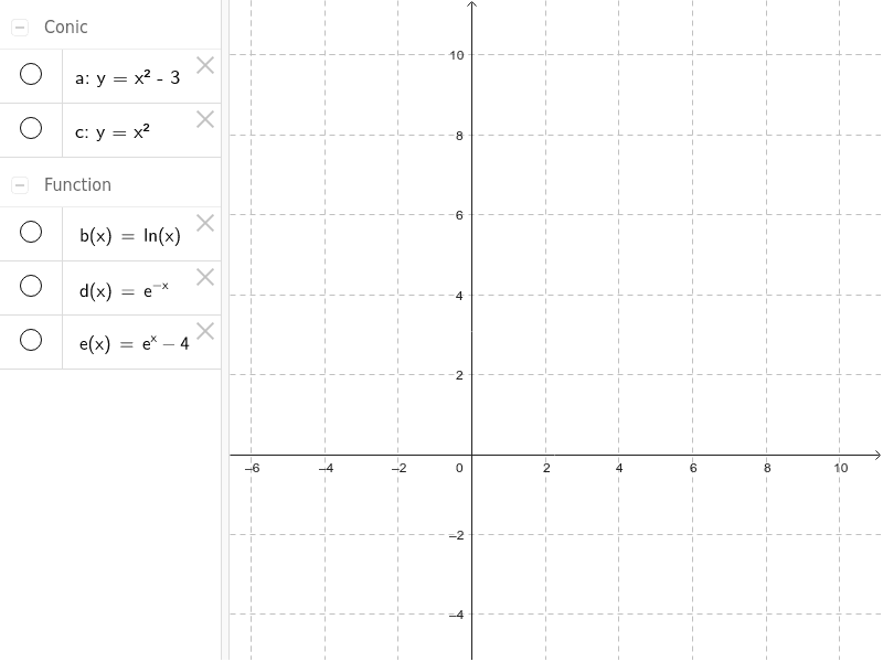 How many roots? GeoGebra