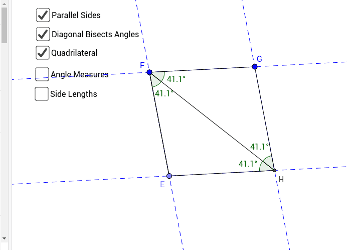 Figure #3: Parallelogram with Diagonals Perpendicular