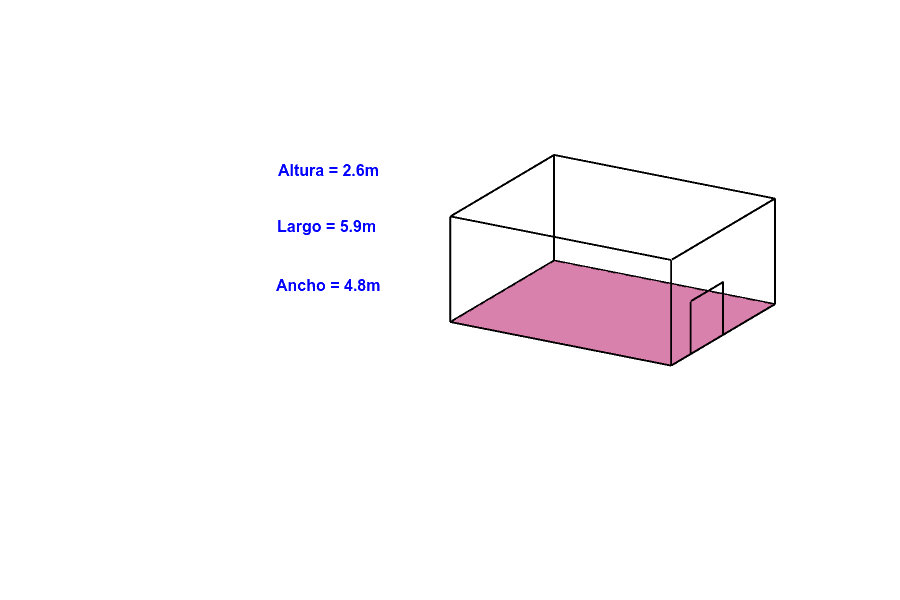 Dimensiones de una habitación – GeoGebra