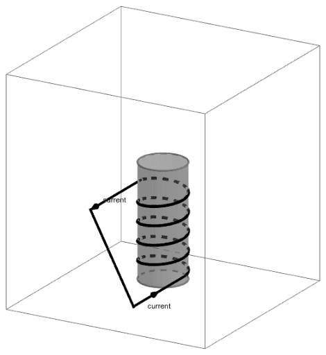 Copie de Solenoid figure – GeoGebra
