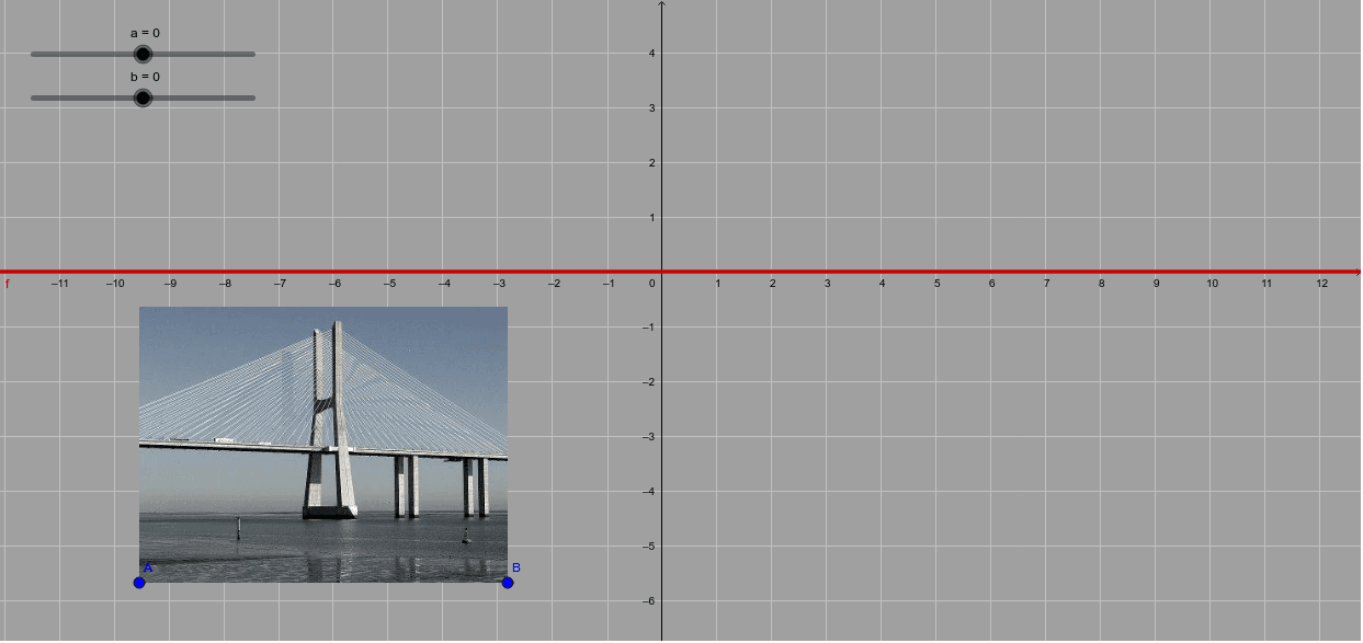 Primero... un puente.