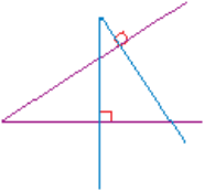 Ejemplo de resultado con ángulos iguales