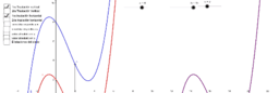 Libro GeoGebra para tercero de bachillerato Matemática 1.