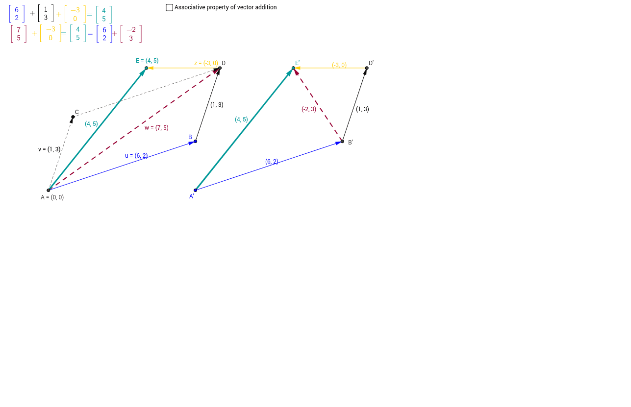 Associative Property Of Vector Addition Geogebra