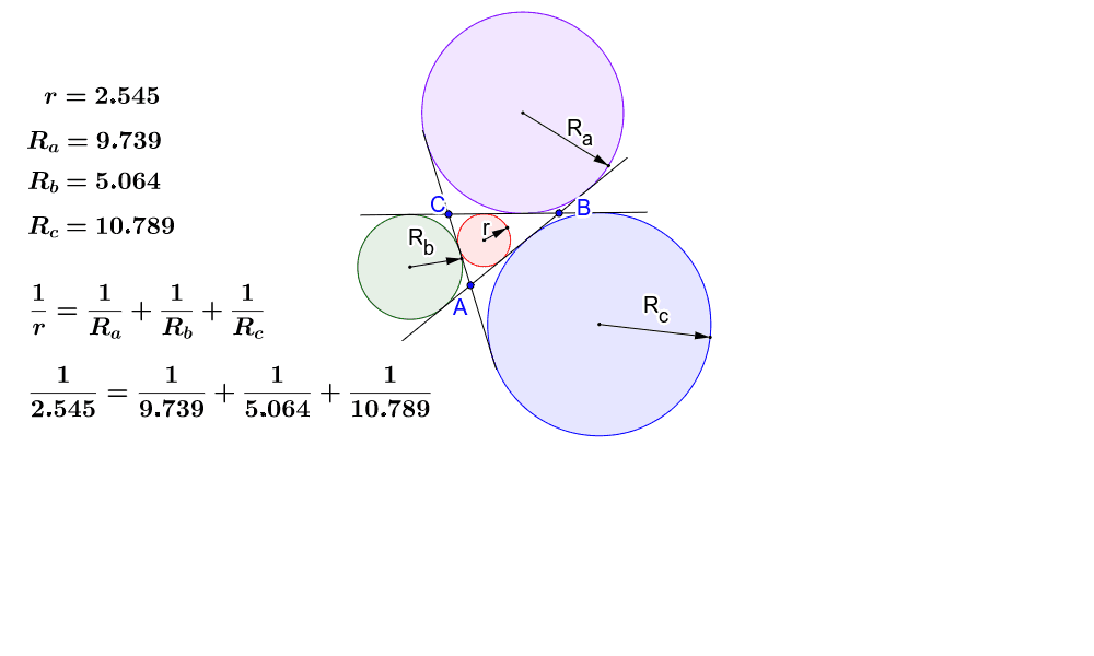 GeoGebra Applet