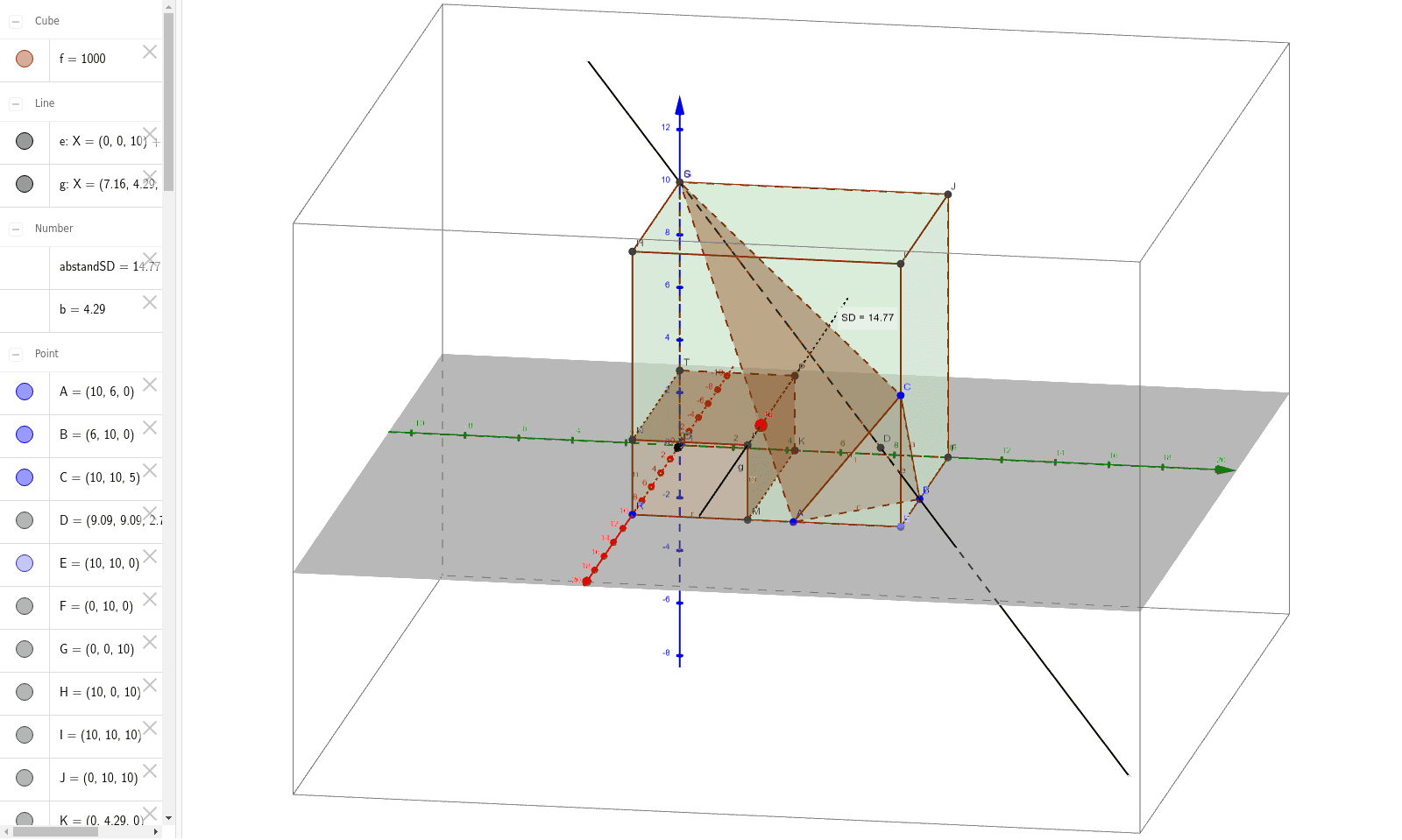 GeoGebra Applet