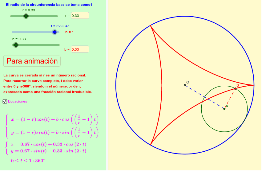 GeoGebra Applet