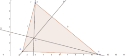 GeoGebra Fórum és csapatverseny