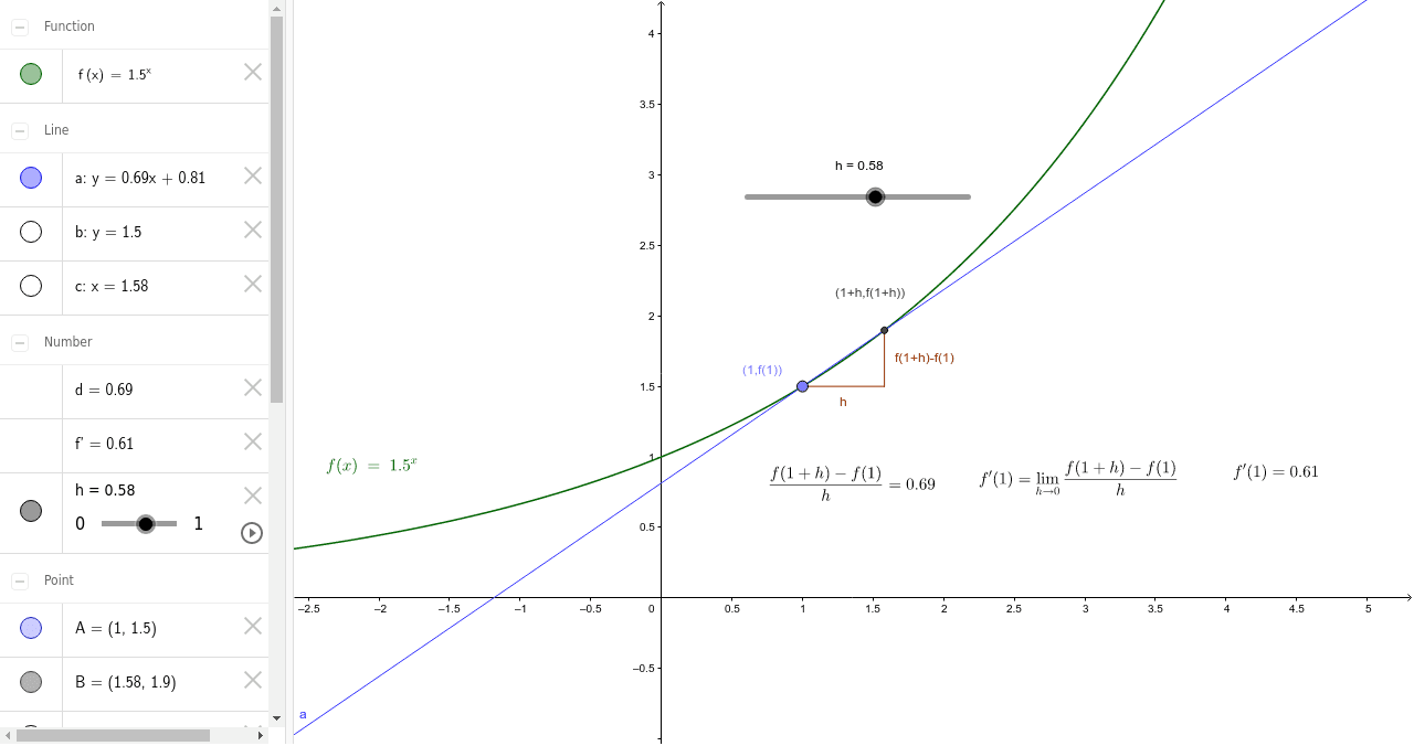 GeoGebra Applet