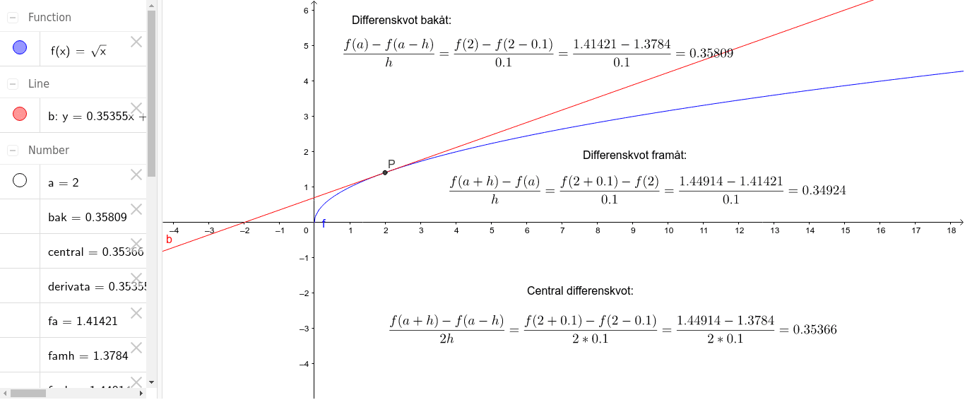 GeoGebra Applet