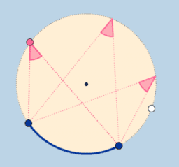 Circles (Theorems)