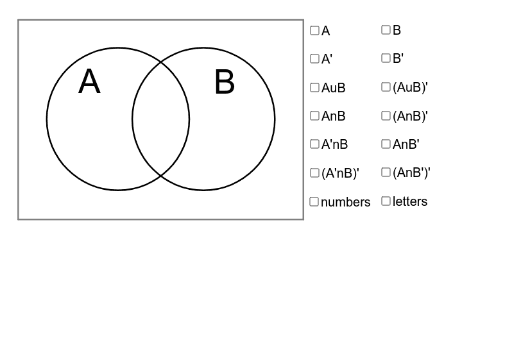 saumya patel resources geogebra which statement belongs in the perimeter section of the venn diagram