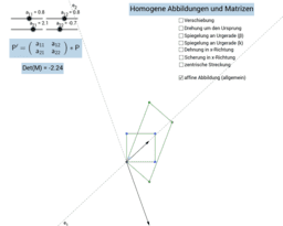 Algebra