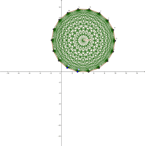 Hilorama 2 – GeoGebra