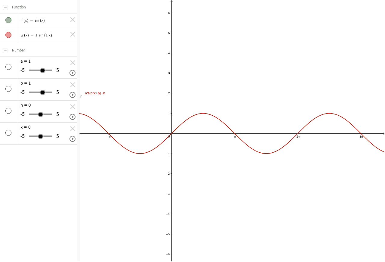 GeoGebra Applet