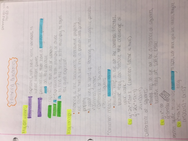 In these notes many important concepts and definitions, like common factors, difference of squares, and perfect squares, are explained. I choose these notes because they were very helpful when it came to assignments and tests. These notes could also help other classmates with any confusion they might have had on the topic.