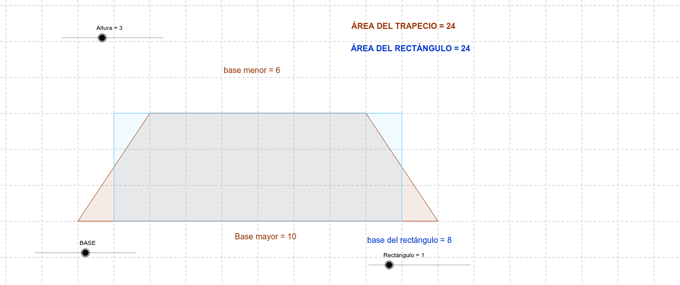 Puedes utilizar los deslizadores para modificar la anchura y la altura del trapecio. Comprueba que el área del trapecio coincide con el área del rectángulo únicamente cuando la base del rectángulo es la media aritmética de las dos bases del trapecio