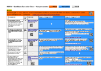 MariusFriedemann_2.UB_07.06.2018_Kompetenzraster.pdf