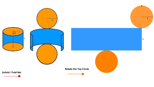 Cylinder surface area formula