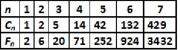 [size=85]﻿Észre lehet venni valamilyen kapcsolatot a két sorozat tagjai között?[/size]