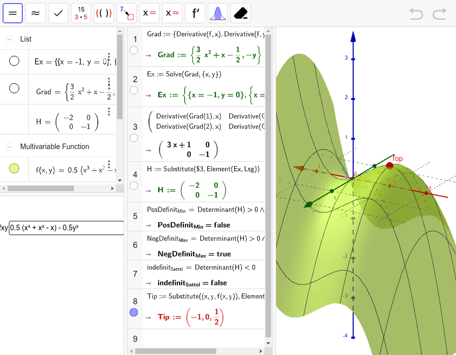 Extrema 2 Dimensionaler Funktionen Z F X Y Geogebra Extrema 2 Dimensionaler Funktionen Z F X Y Geogebra