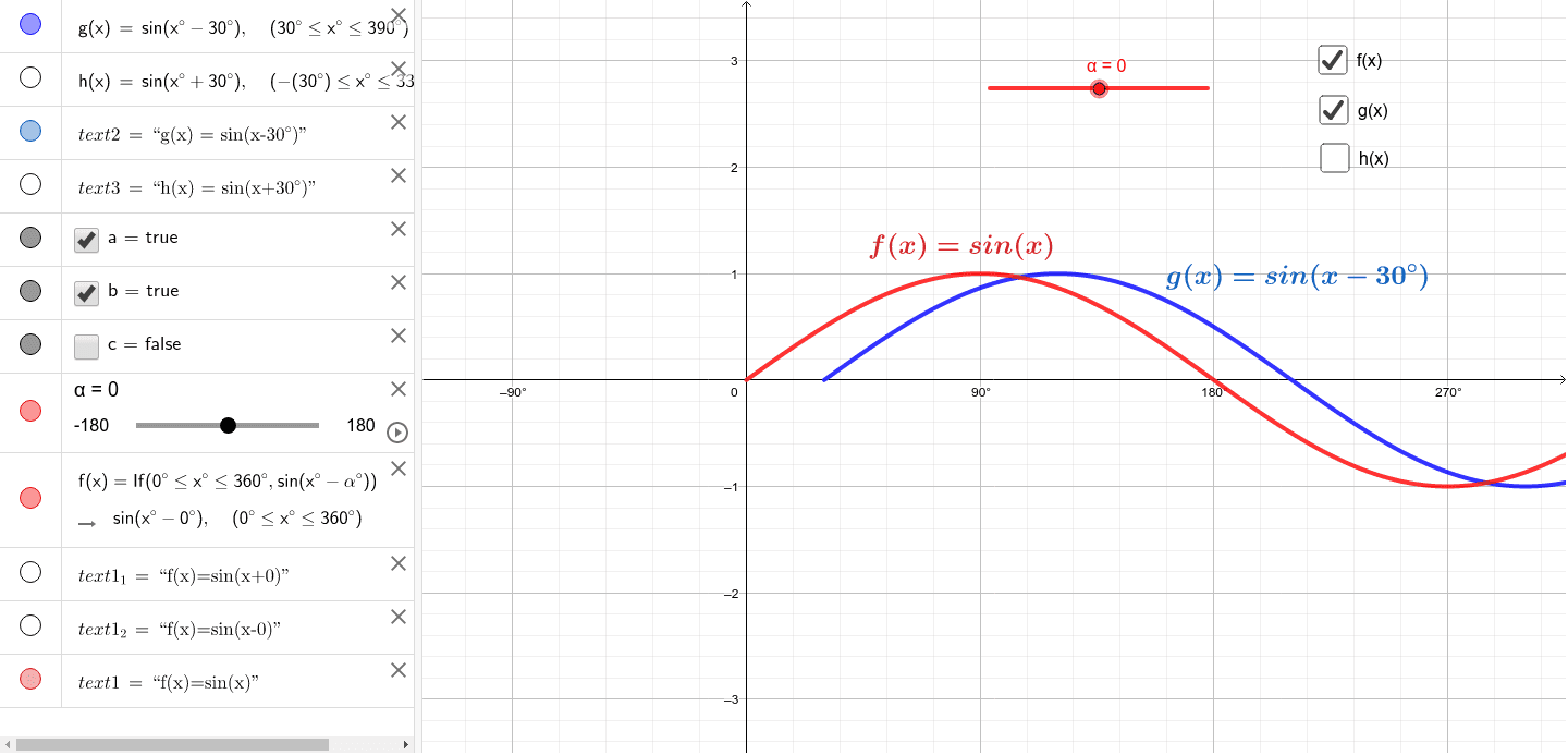 Phase Shift Sine GeoGebra