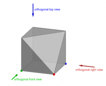 Different representations of cubic solids and cut cubes