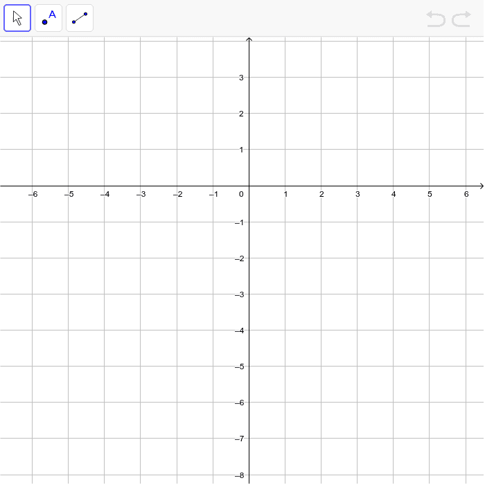 Graphing polygons – GeoGebra
