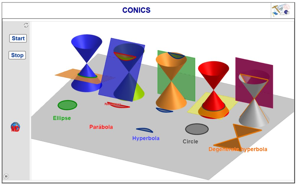 http://dmentrard.free.fr/GEOGEBRA/Maths/Conics21MD.html