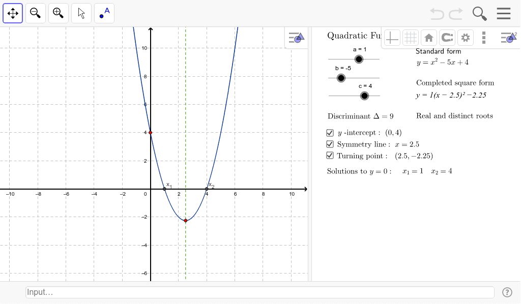 Sketching Graphs | Mathematics, Learning and Technology