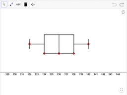 Technological Graphing: IM Alg1.1.9