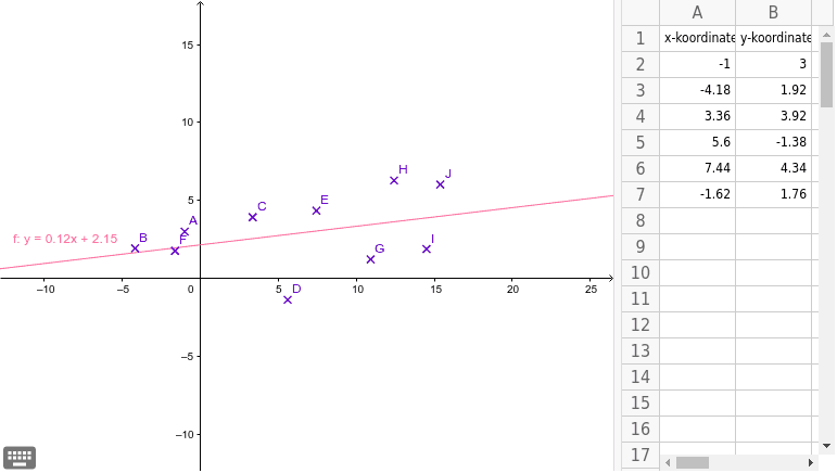 GeoGebra Applet