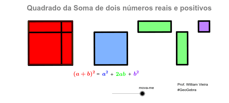 Tabuada no GeoGebra​