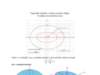 Condiţia de autointersectare.pdf