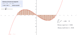 Integral Definida