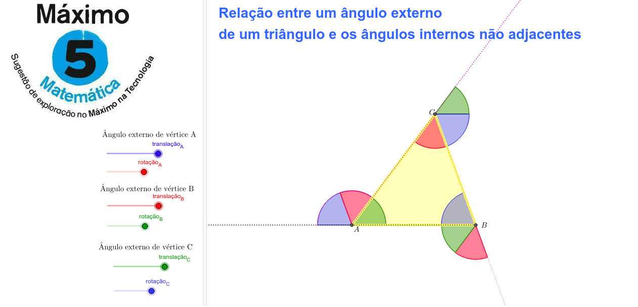 âNgulos