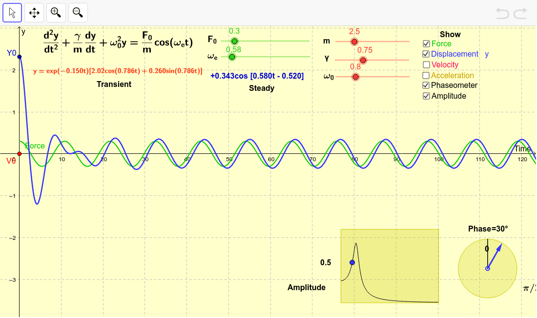GeoGebra Applet