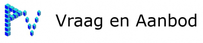 Vraag- en Aanbodfuncties