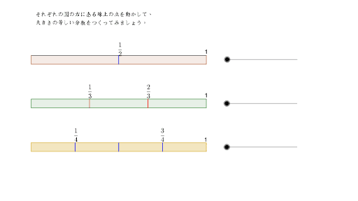 大きさの等しい分数 Geogebra 大きさの等しい分数 Geogebra