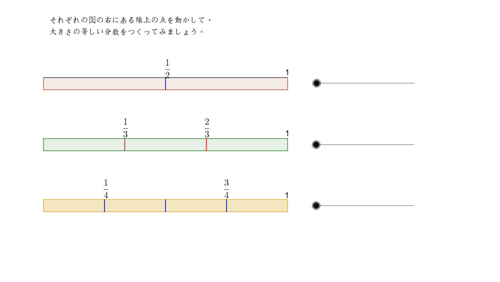 大きさの等しい分数 Geogebra