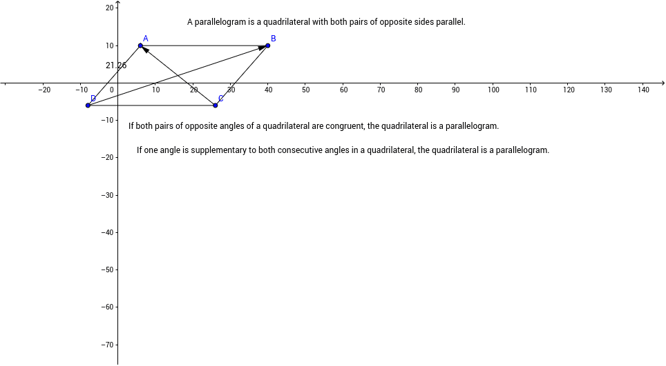 GeoGebra Applet
