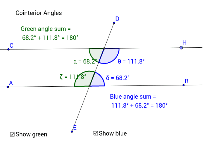 Cointerior Angles Geogebra