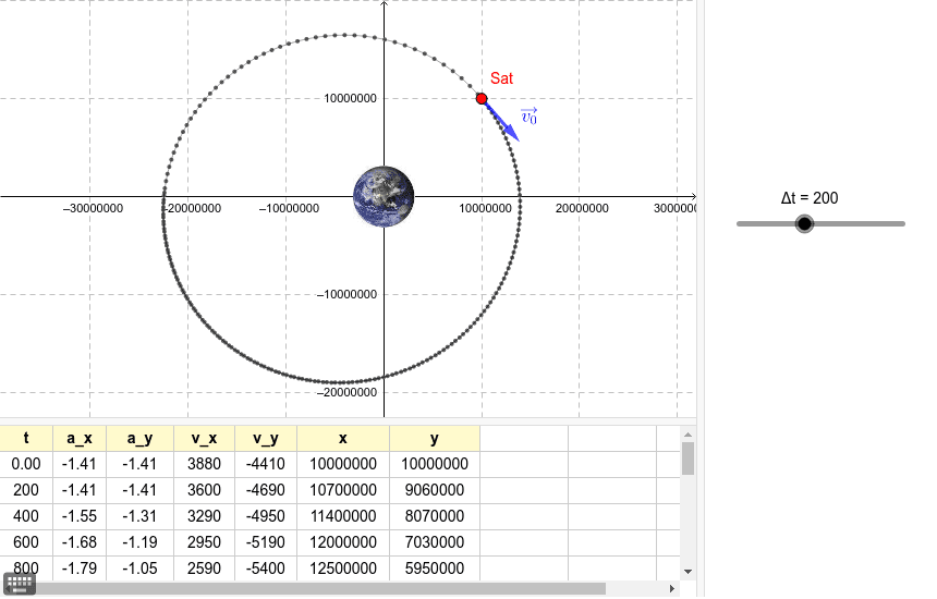 GeoGebra Applet