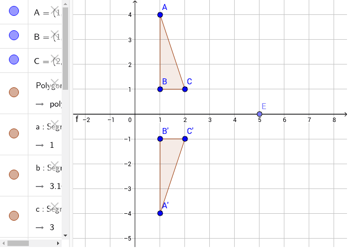 Write down the coordinates of A, B, and C as well as A1, B1, and C1. What rule maps X to X1 and Y to Y1?