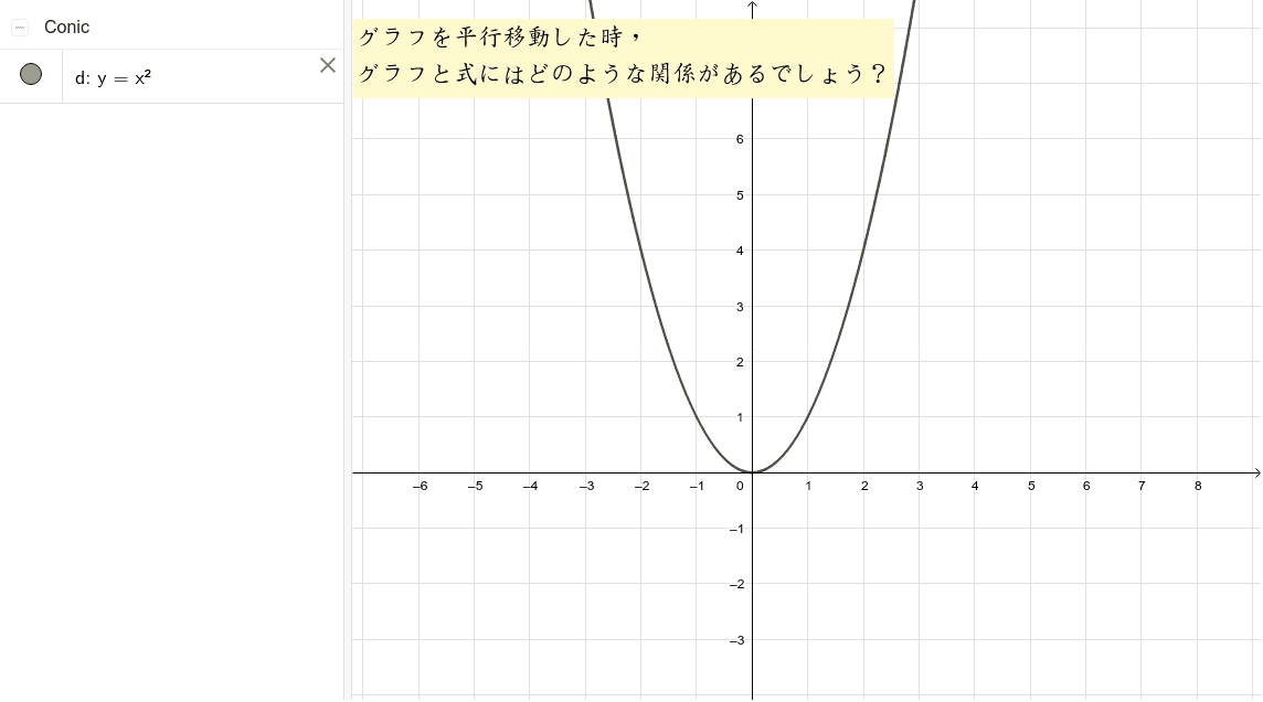 二次関数のグラフの平行移動 Geogebra