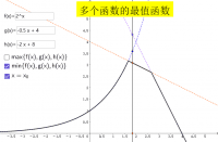 课题汇报案例