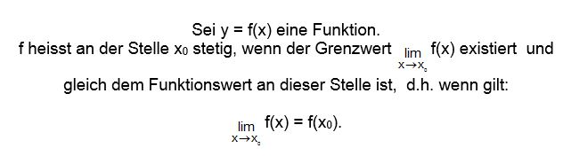 
[size=100]Die Stetigkeit einer Funktion an einer bestimmten Stelle ist eine lokale Eigenschaft, d.h. eine Eigenschaft der Funktion, die sich auf einen bestimmten Punkt, auf einen bestimmten x – Wert x[sub]0[/sub] bezieht. 
x – Werte, für die eine Funktion nicht stetig ist, heissen Unstetigkeitsstellen; die Funktion heisst an dieser Stelle unstetig.
[/size]
