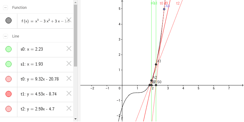 GeoGebra Applet