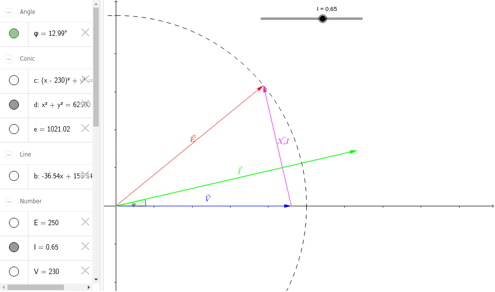 GeoGebra Applet